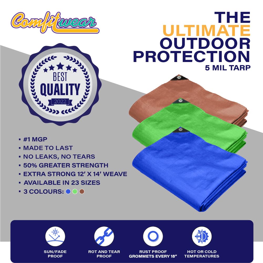 P-LINE Large Blue Tarp Cover – Outdoor Tarp for Pools, Boats, Cars and Trucks – Waterproof Tarp Cover – Heavy-Duty Poly Tarp with Grommets for Secured Tie-Down – 5mil Thick