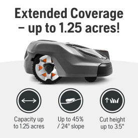 Husqvarna Automower 450Xh Robotic Lawn Mower, 2- to 3.6-Inch Cut Height, with GPS Assisted Navigation (up to 1.25 Acres)