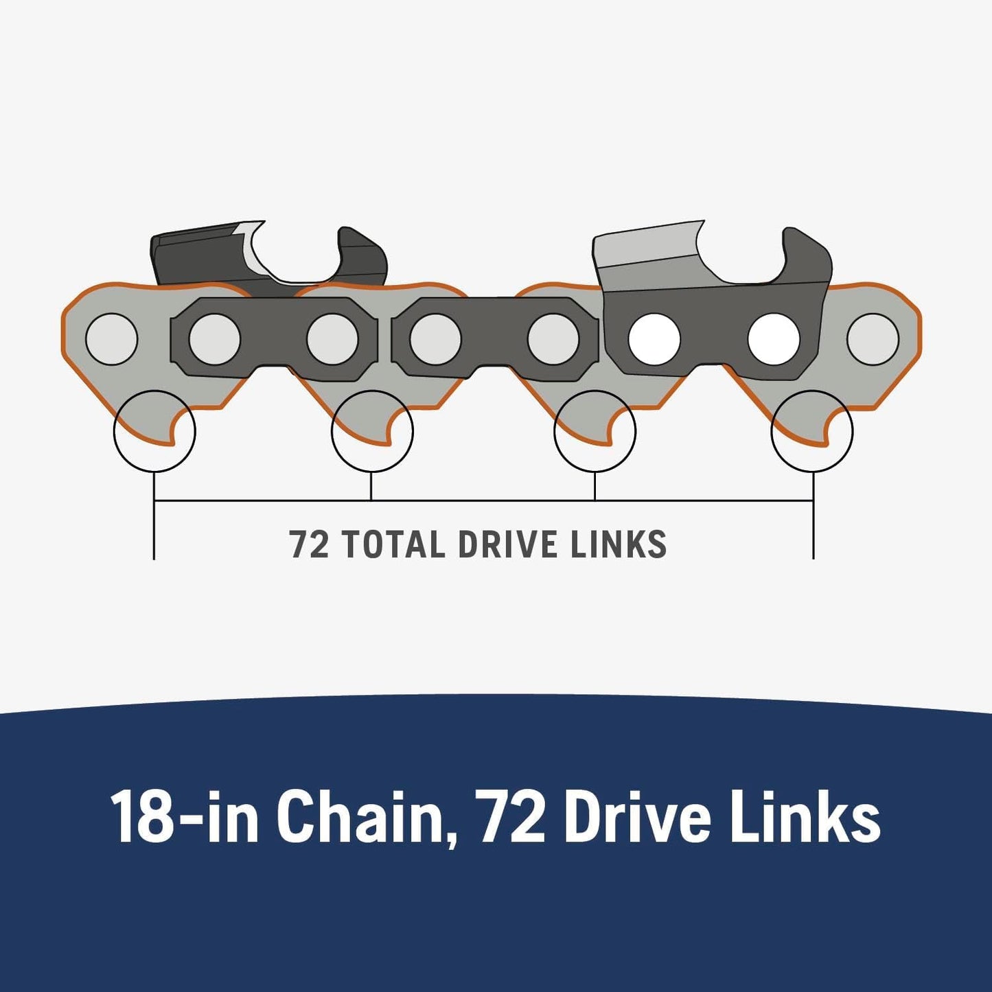 Husqvarna 581643672 SP33G X-Cut .325 .050 72 DL 3 Pack 18 Inch Semi-Chisel Chainsaw Chain