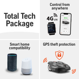 Husqvarna Automower 450Xh Robotic Lawn Mower, 2- to 3.6-Inch Cut Height, with GPS Assisted Navigation (up to 1.25 Acres)