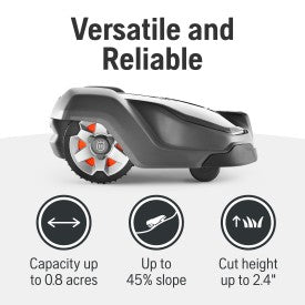 Husqvarna Automower 430X Robotic Lawn Mower, 0.8- to 2.4-Inch Cut Height, with GPS Assisted Navigation (up to 0.8 Acre)