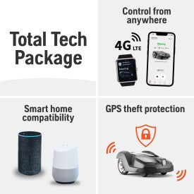 Husqvarna Automower 430X Robotic Lawn Mower, 0.8- to 2.4-Inch Cut Height, with GPS Assisted Navigation (up to 0.8 Acre)