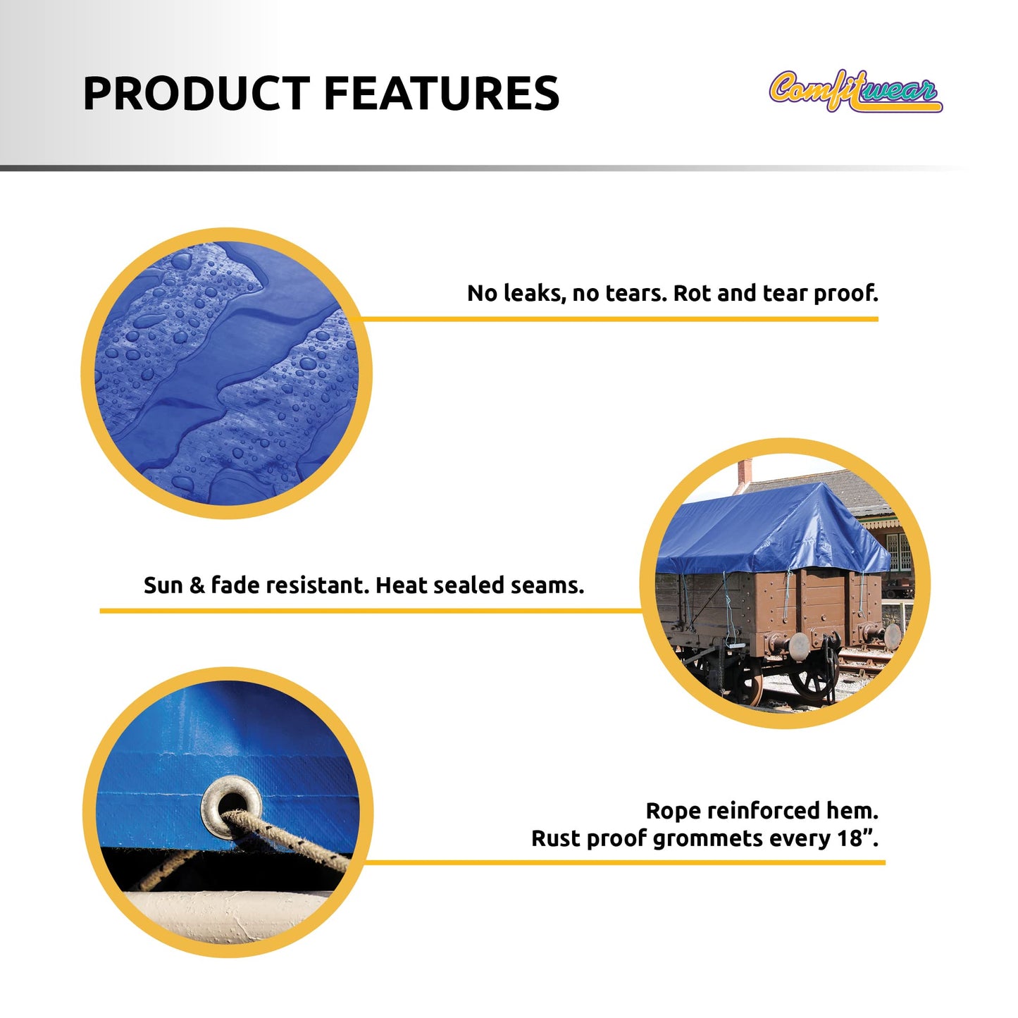 P-LINE Large Blue Tarp Cover – Outdoor Tarp for Pools, Boats, Cars and Trucks – Waterproof Tarp Cover – Heavy-Duty Poly Tarp with Grommets for Secured Tie-Down – 5mil Thick