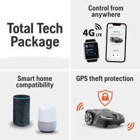 Husqvarna Automower 415X Robotic Lawn Mower, 0.8- to 2.4-Inch Cut Height, with GPS Assisted Navigation (up to 0.4 Acre)