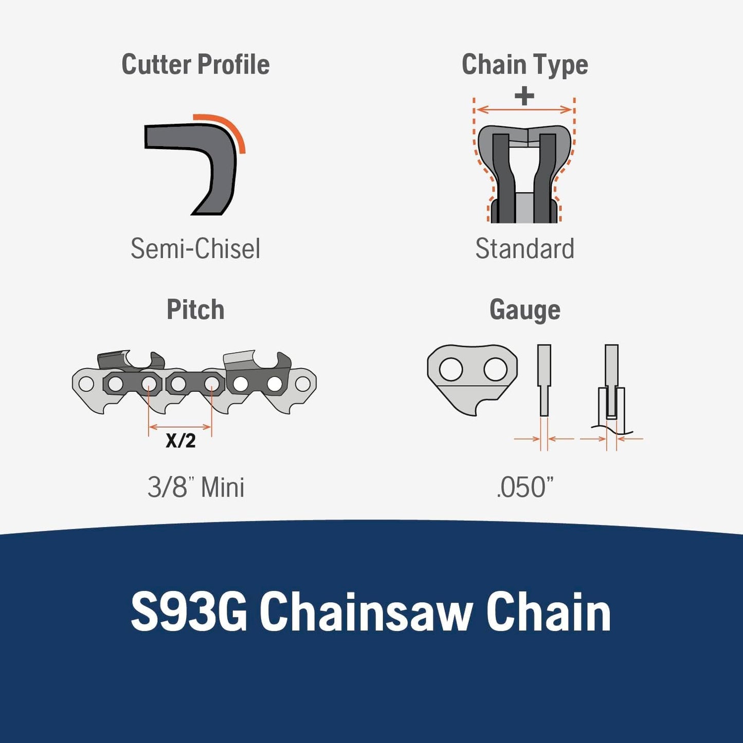 Husqvarna 585422156 S93G 16" Chain 3/8 Mini .050 56DL 5 Pack