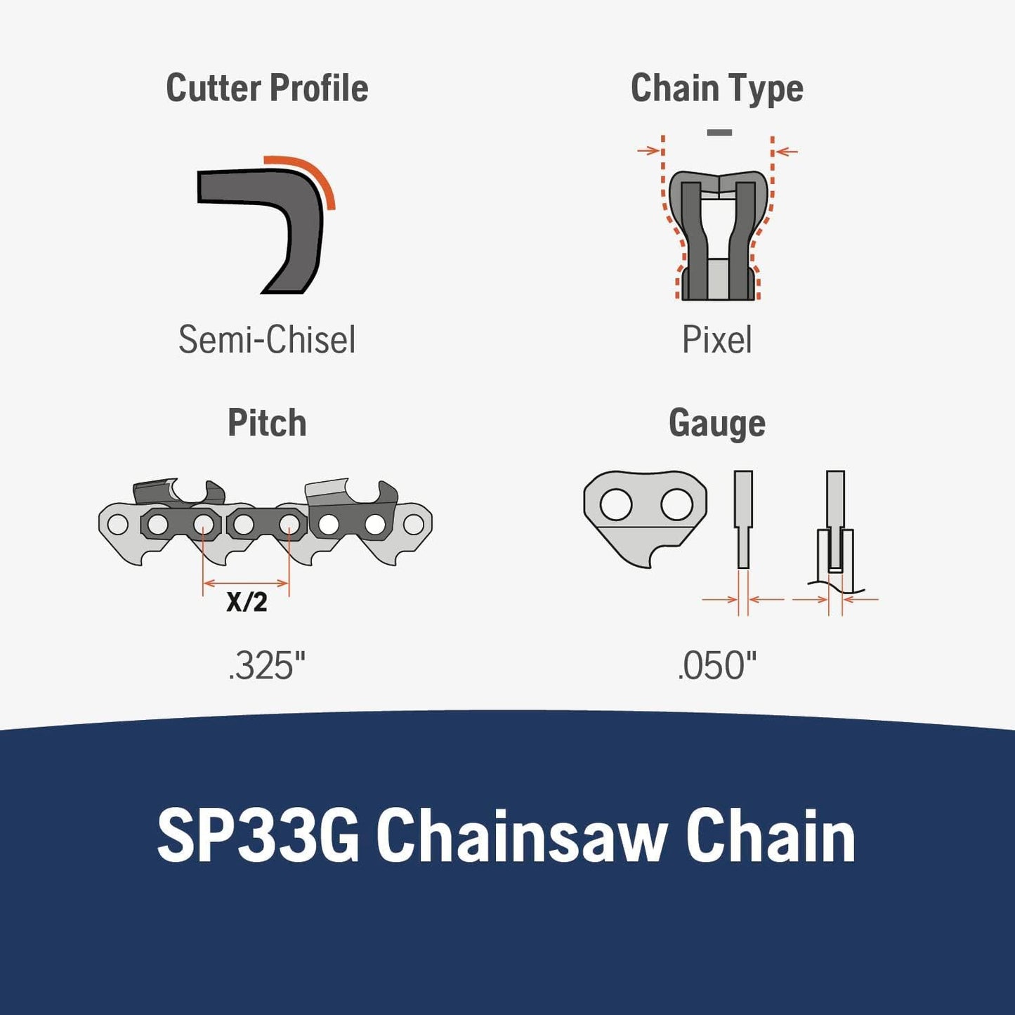 Husqvarna 581643672 SP33G X-Cut .325 .050 72 DL 3 Pack 18 Inch Semi-Chisel Chainsaw Chain