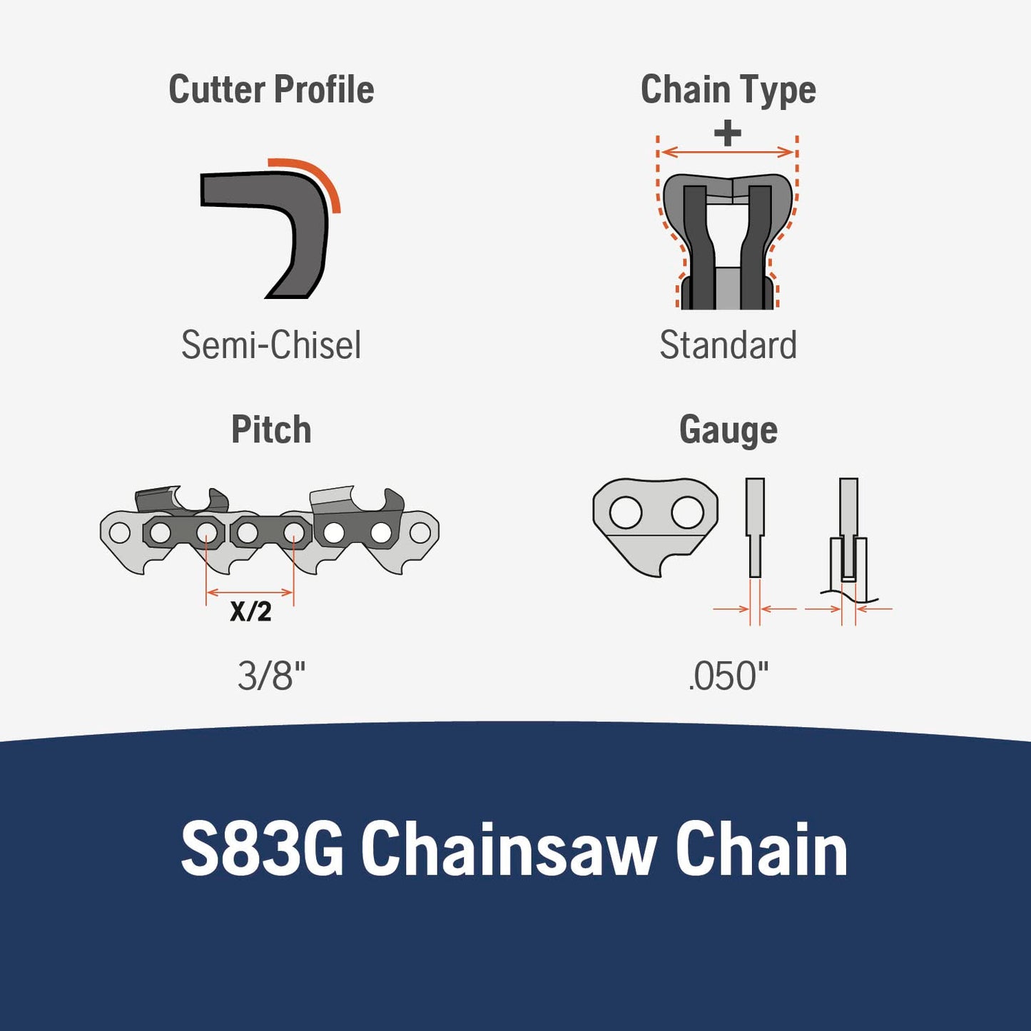 Husqvarna X-Cut S83G 20 Inch Chainsaw Chain, .3/8” Pitch, .050” Gauge, 72 Drive Link Chainsaw Blade Replacement, Pre-Stretched and Low Kickback, Gray