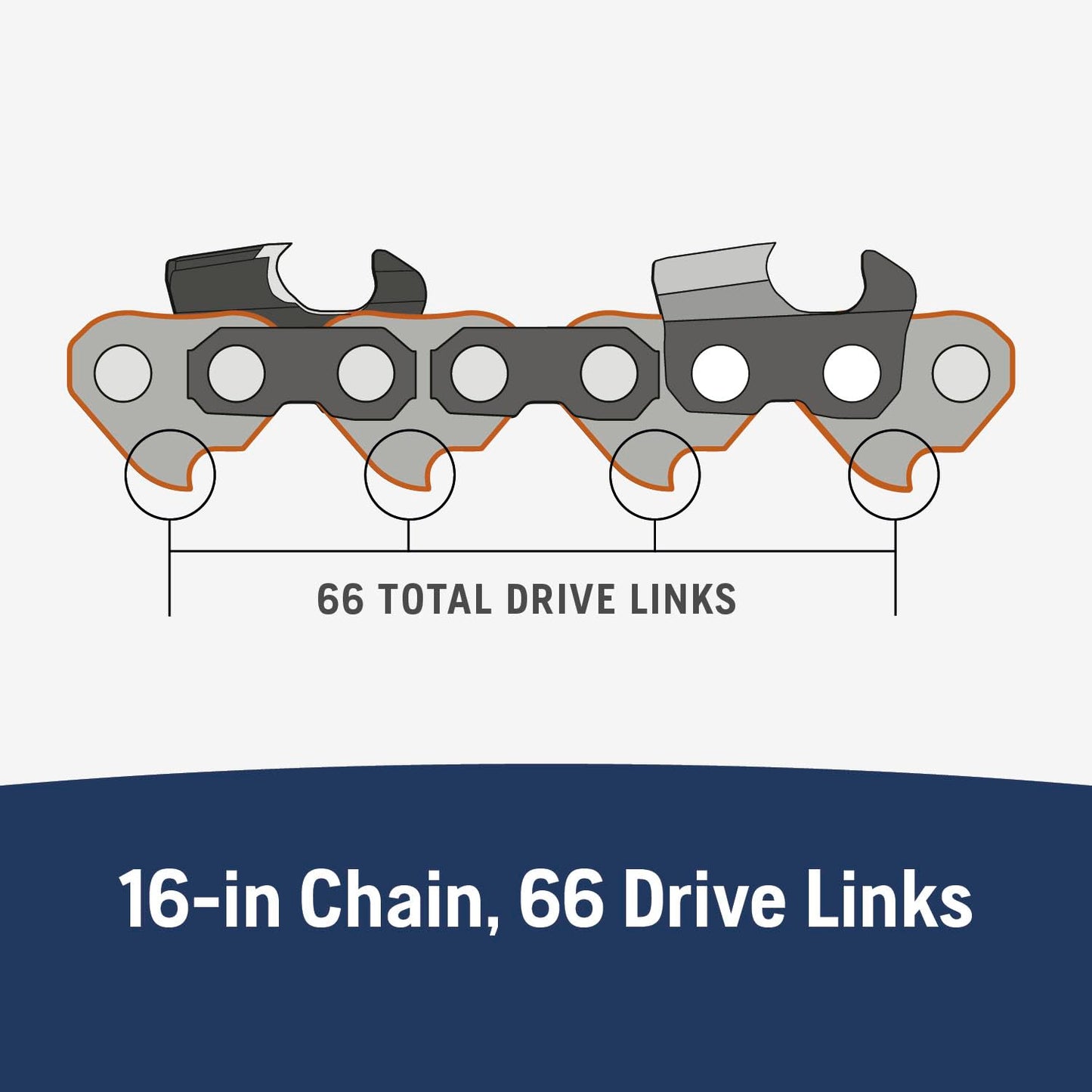 Husqvarna X-Cut SP33G 16 Inch Chainsaw Chain, .325" Pitch, .050" Gauge, 66 Drive Links, Pre-Stretched Chainsaw Blade Replacement with Superior Lubrication and Low Kickback, Gray