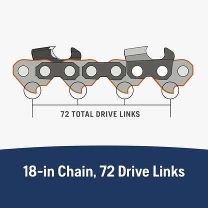 Husqvarna 581643672 SP33G X-Cut .325 .050 72 DL 3 Pack 18 Inch Semi-Chisel Chainsaw Chain