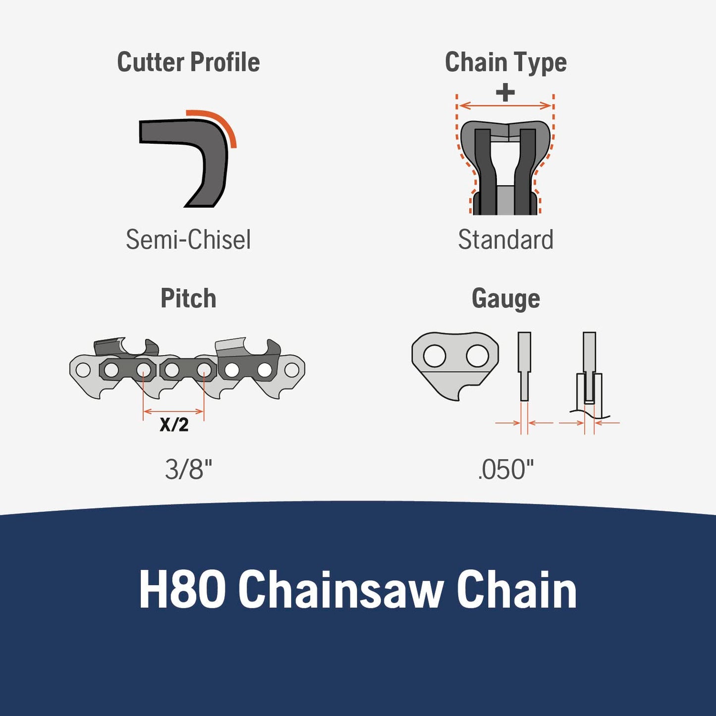 Husqvarna 531300441 H-80 Chainsaw Chain, Orange/Gray 20 inches