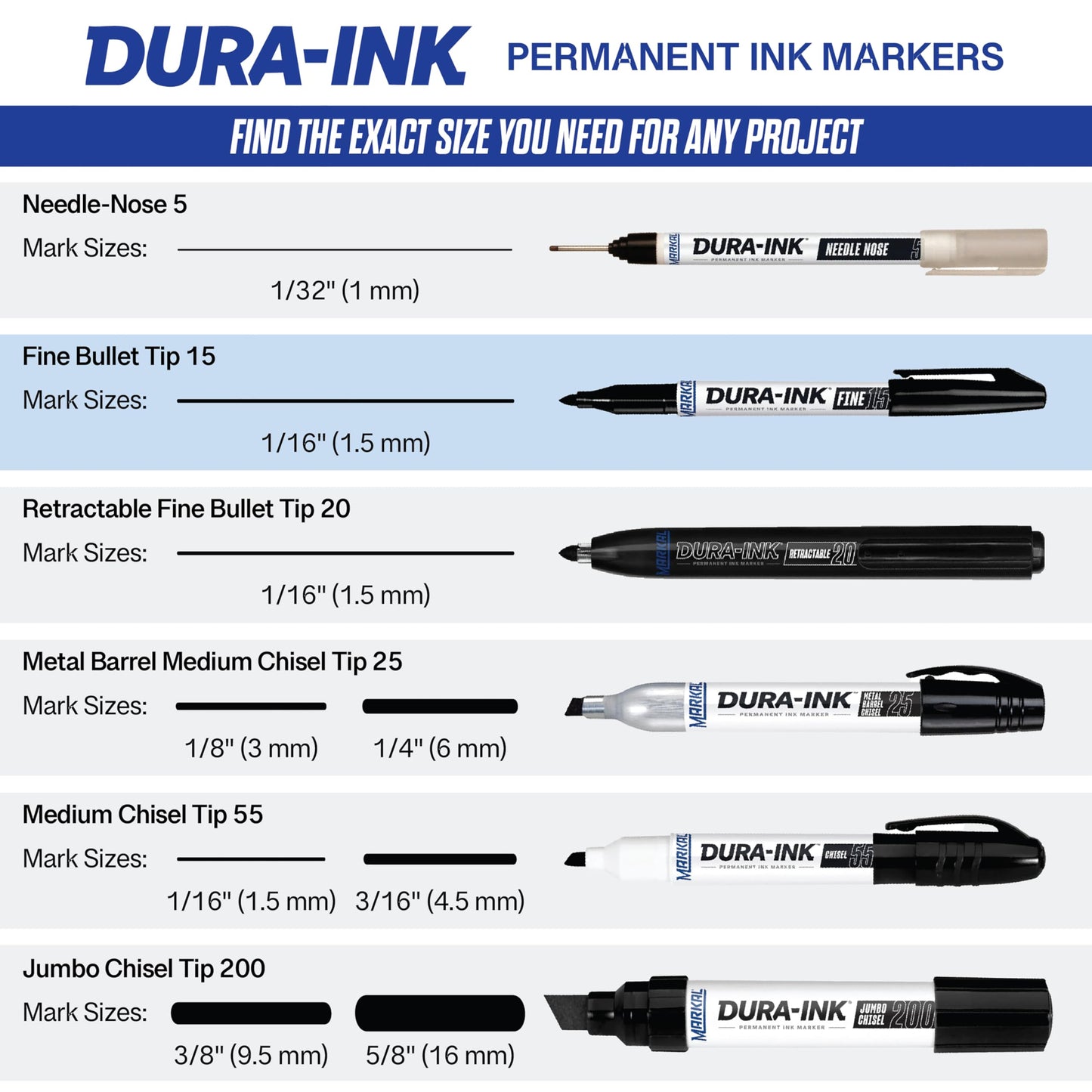 Markal Dura-Ink Permanent Ink Marker with Fine Bullet Tip