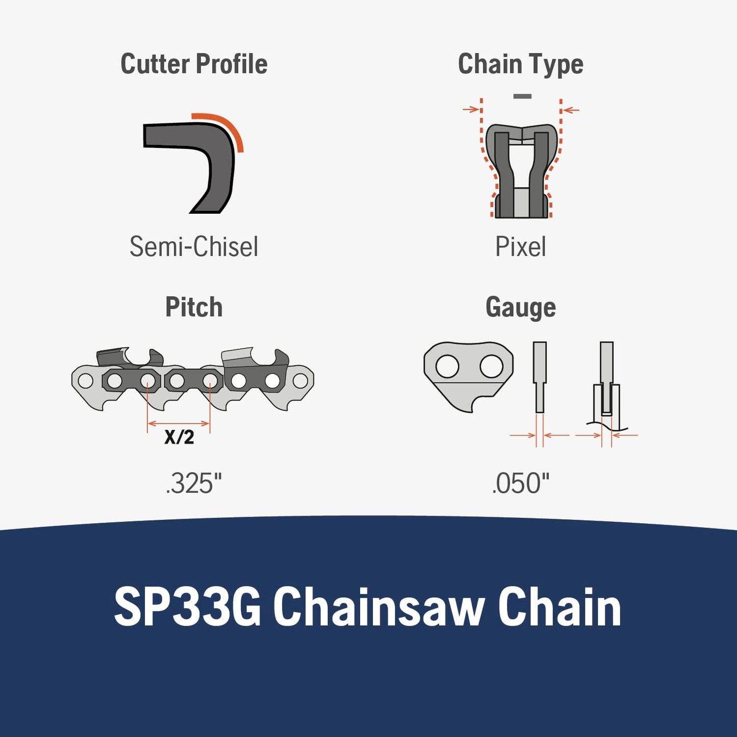 Husqvarna X-Cut SP33G 20 Inch Chainsaw Chain, .325" Pitch, .050" Gauge, 78 Drive Links, Pre-Stretched Chainsaw Blade Replacement with Superior Lubrication and Low Kickback, Gray