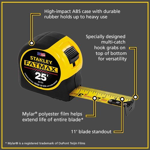 STANLEY FATMAX Tape Measure, 25-Foot, 4 Pack (33-725)