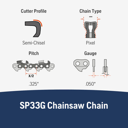 Husqvarna X-Cut SP33G 16 Inch Chainsaw Chain Replacement, .325" Pixel Pitch, .050" Gauge, and 66 Drive Links