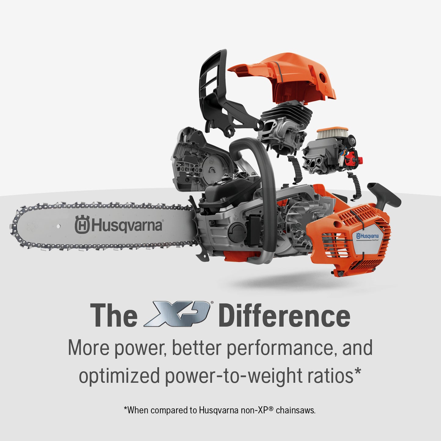 Husqvarna 572 XPG 70.6-cc  Professional Gas Chainsaw Power Head