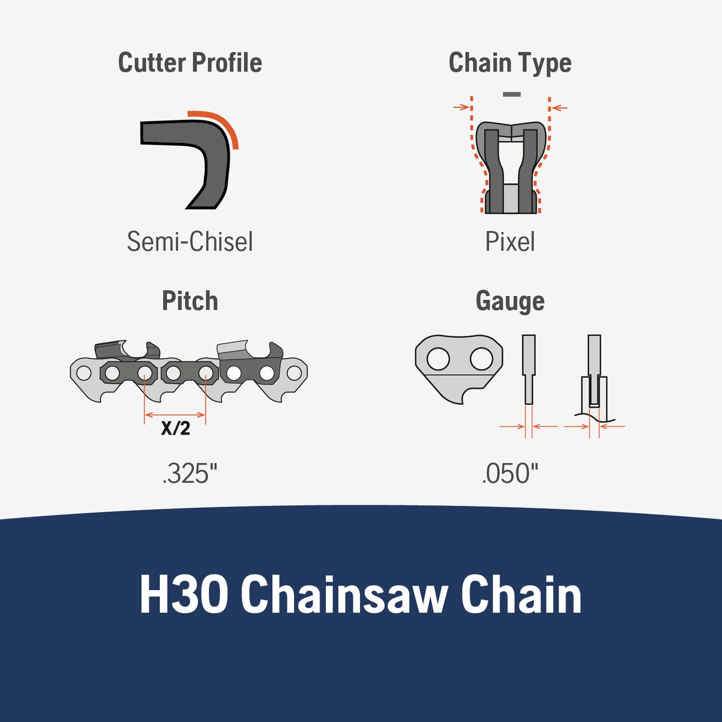 Husqvarna H30 Narrow Kerf 18 Inch Chainsaw Chain Replacement, .325" Pitch, .050" Gauge, and 72 Drive Links