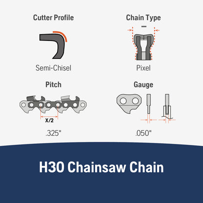 Husqvarna H30 Narrow Kerf 18 Inch Chainsaw Chain Replacement, .325" Pitch, .050" Gauge, and 72 Drive Links