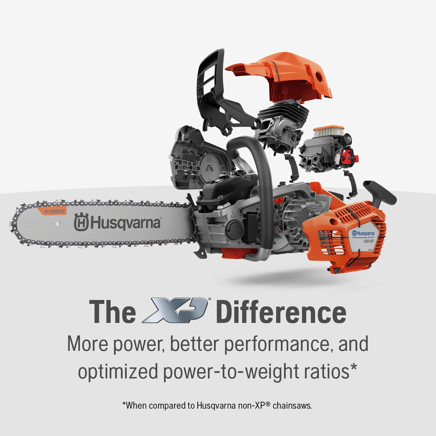 Husqvarna 372 XP 70.7-cc 16 inch Professional Gas Chainsaw, 0.058" Gauge and 3/8" Pitch